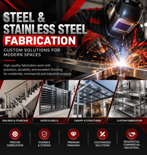 Steel & Stainless Fabrication Poster